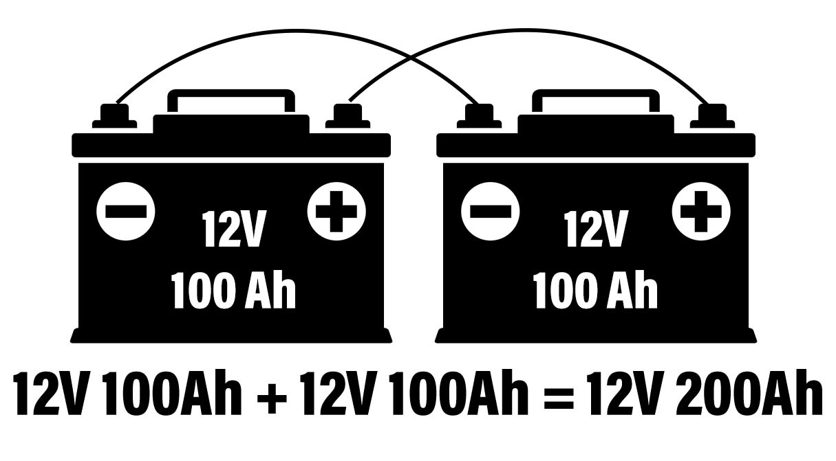 batteries in series diagram