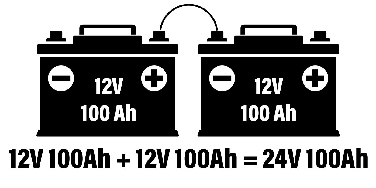 Connecting Batteries in Series and in Parallel. Electricity and  Electronics. 