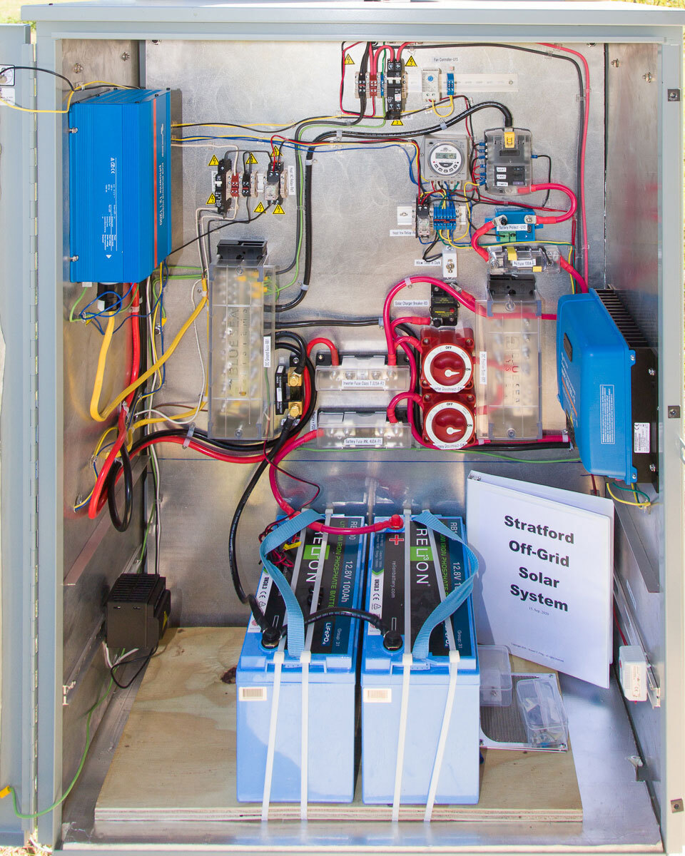 Off-Grid Tiny Home Power System