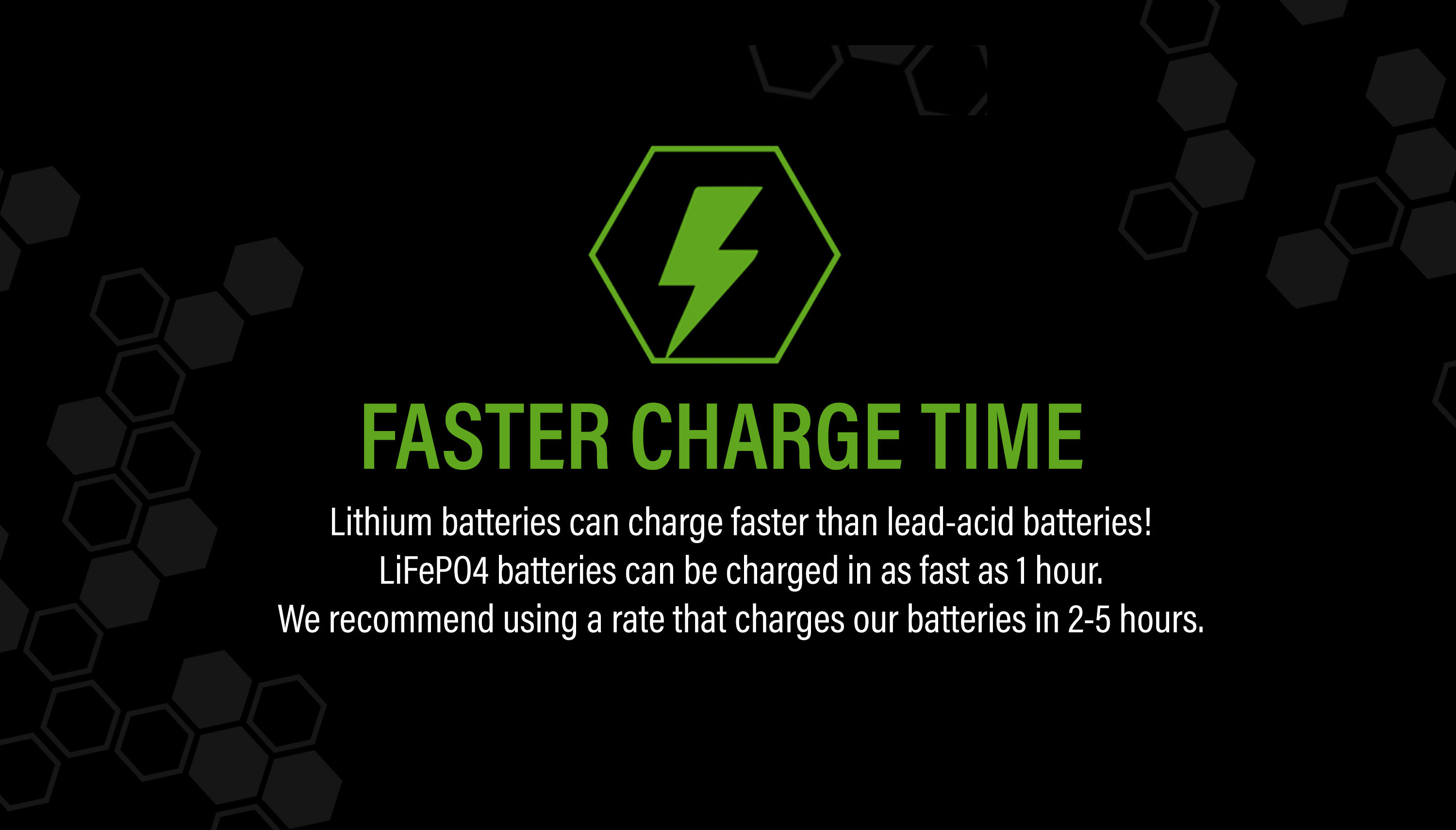 Lithium Batteries Have A Faster Charge Time